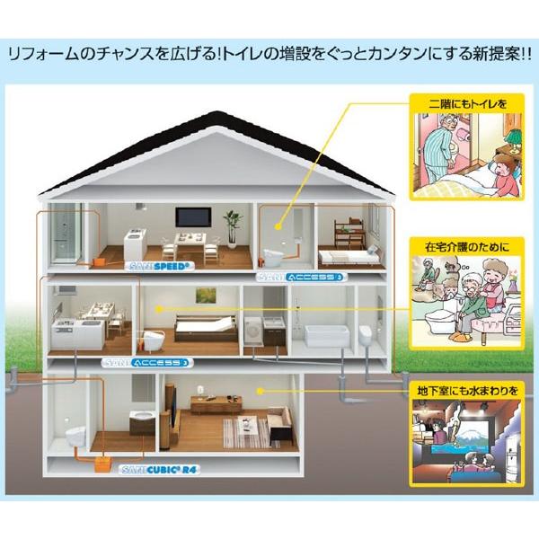 SFA　排水圧送ポンプ　SANI　ＡＣＣＥＳＳ3 |  | 01