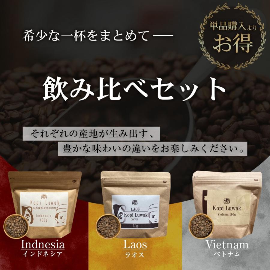 初回限定価格 コピルアク コーヒー豆 ベトナム産100g 直輸入｜送料無料