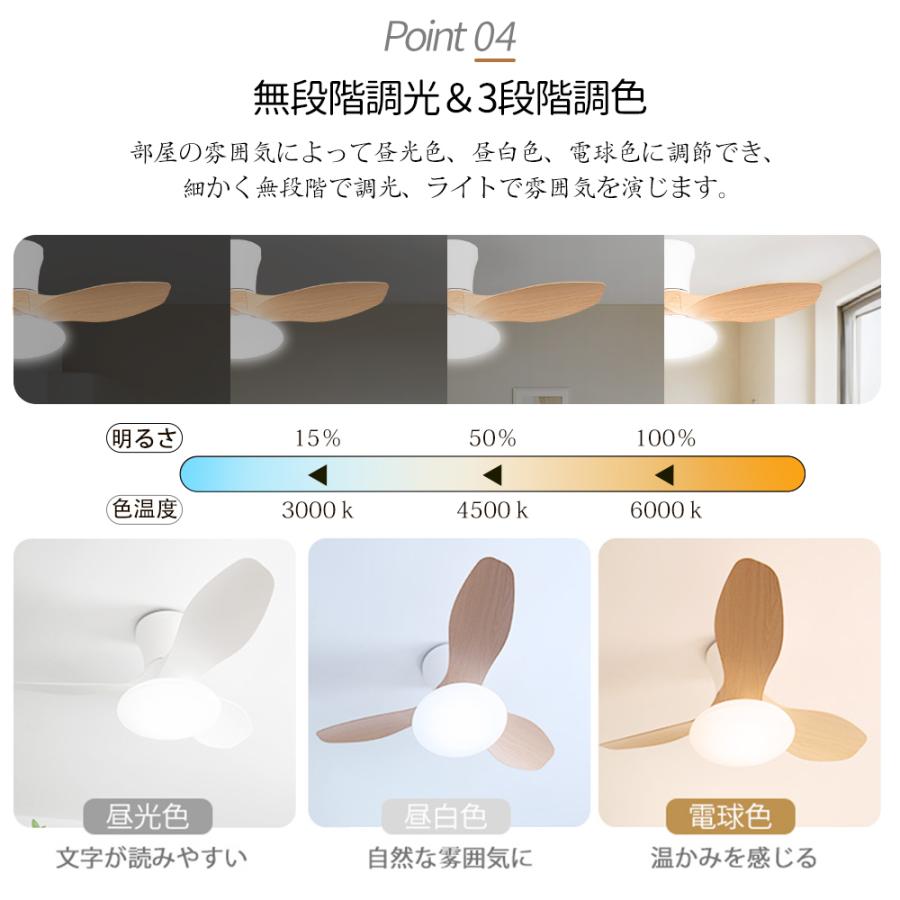 大風量.静音】シーリングファンライト 8-10畳 Φ80cm 正逆回転 3枚羽根