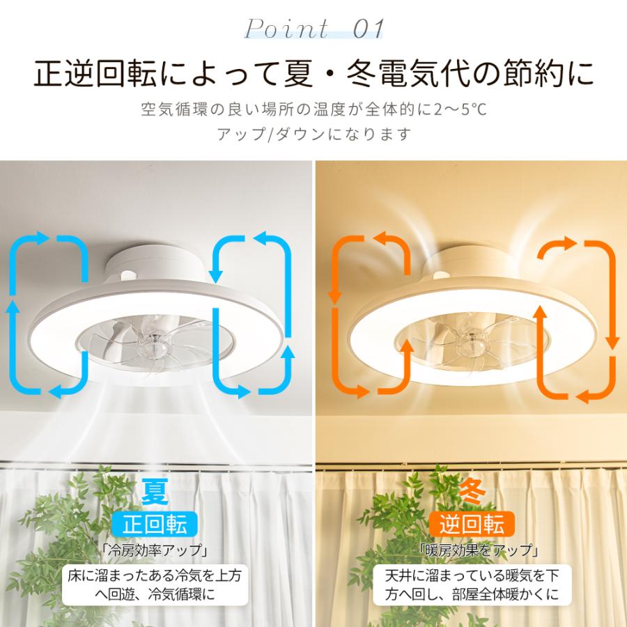 2026年新品 正逆回転 シーリングファンライト led ファン付き照明