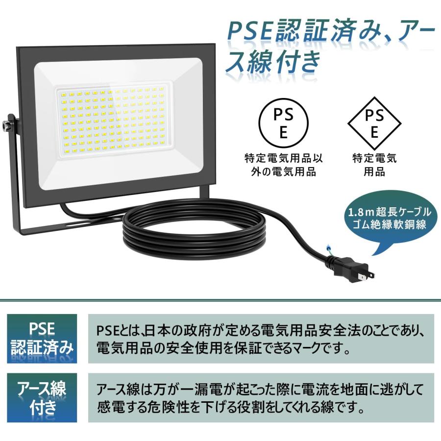 100W/15000LM【超爆光 超薄型】投光器led 屋外作業灯 IP66防水 昼光色