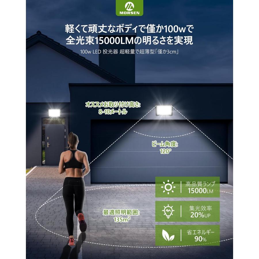 100W/15000LM【超爆光 超薄型】投光器led 屋外作業灯 IP66防水 昼光色
