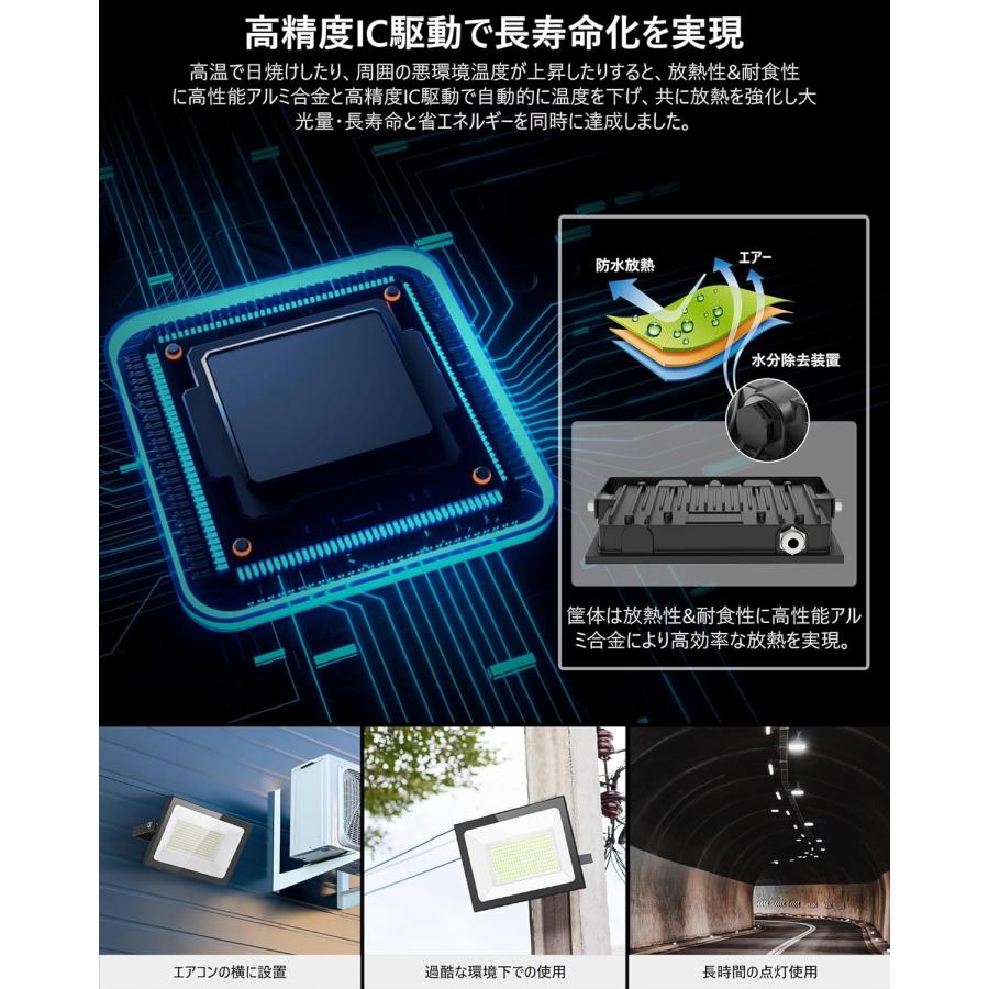 100W/15000LM【超爆光 超薄型】投光器led 屋外作業灯 IP66防水 昼光色