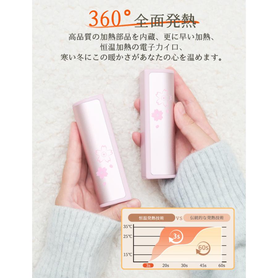 時間限定2980円 電気カイロ 充電式カイロ 充電カイロ モバイル