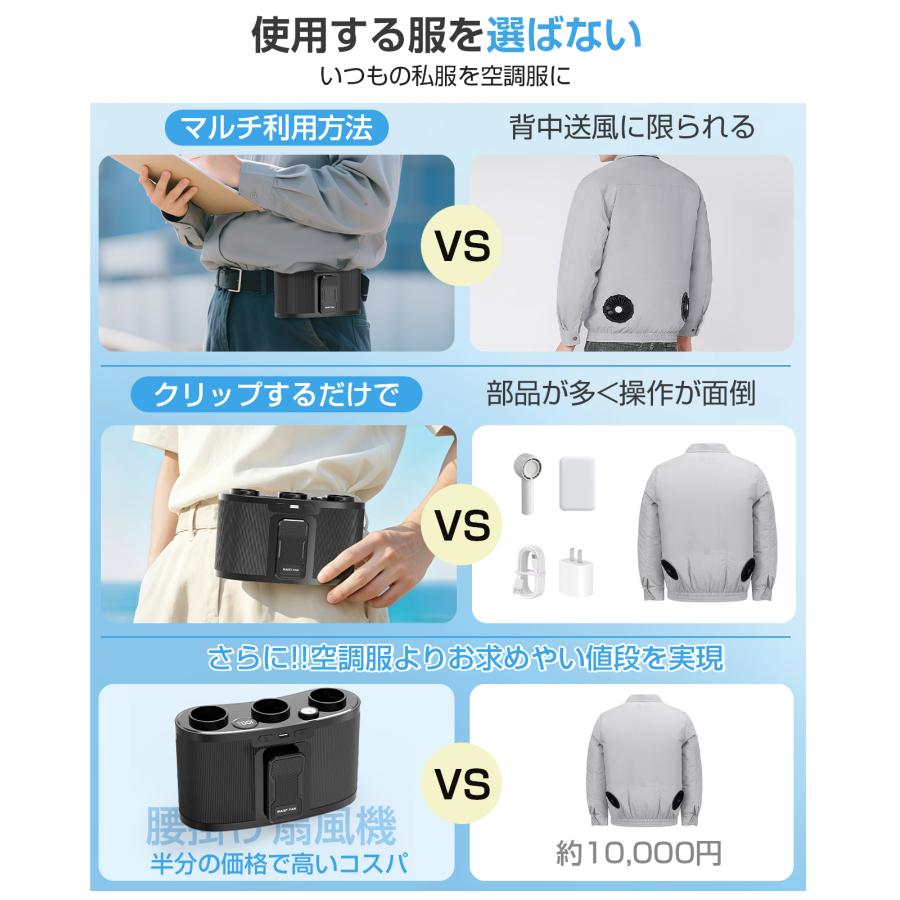 腰掛け扇風機【3つ送風口】ベルトファン 18000mAh 首掛け/手持ち