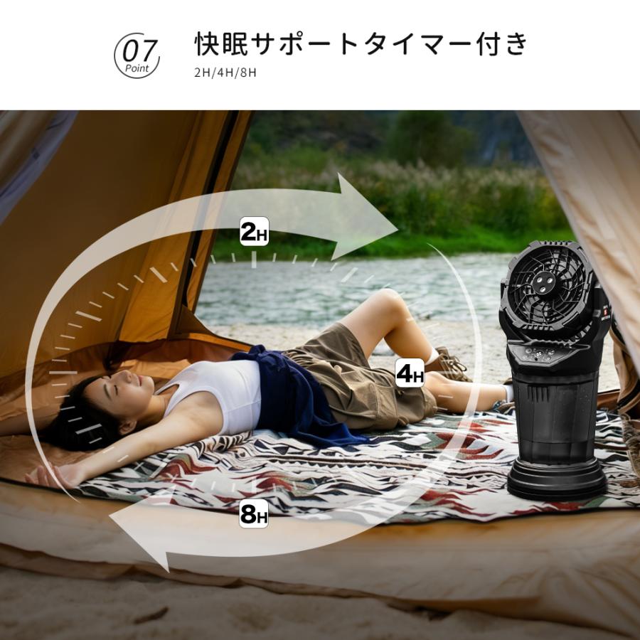 キャンプ扇風機【2026年限定モデル.32000mAh】ミストファン2L 