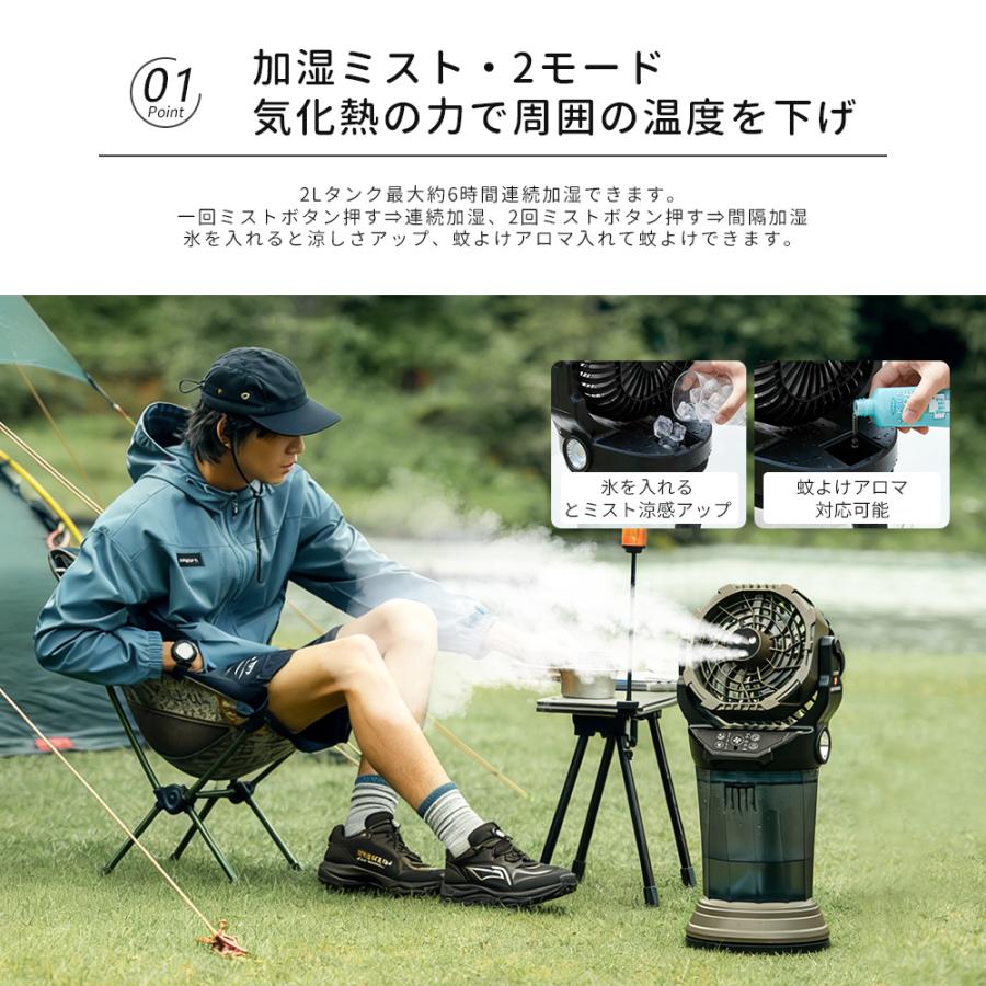 キャンプ扇風機【2026年限定モデル.32000mAh】ミストファン2L 