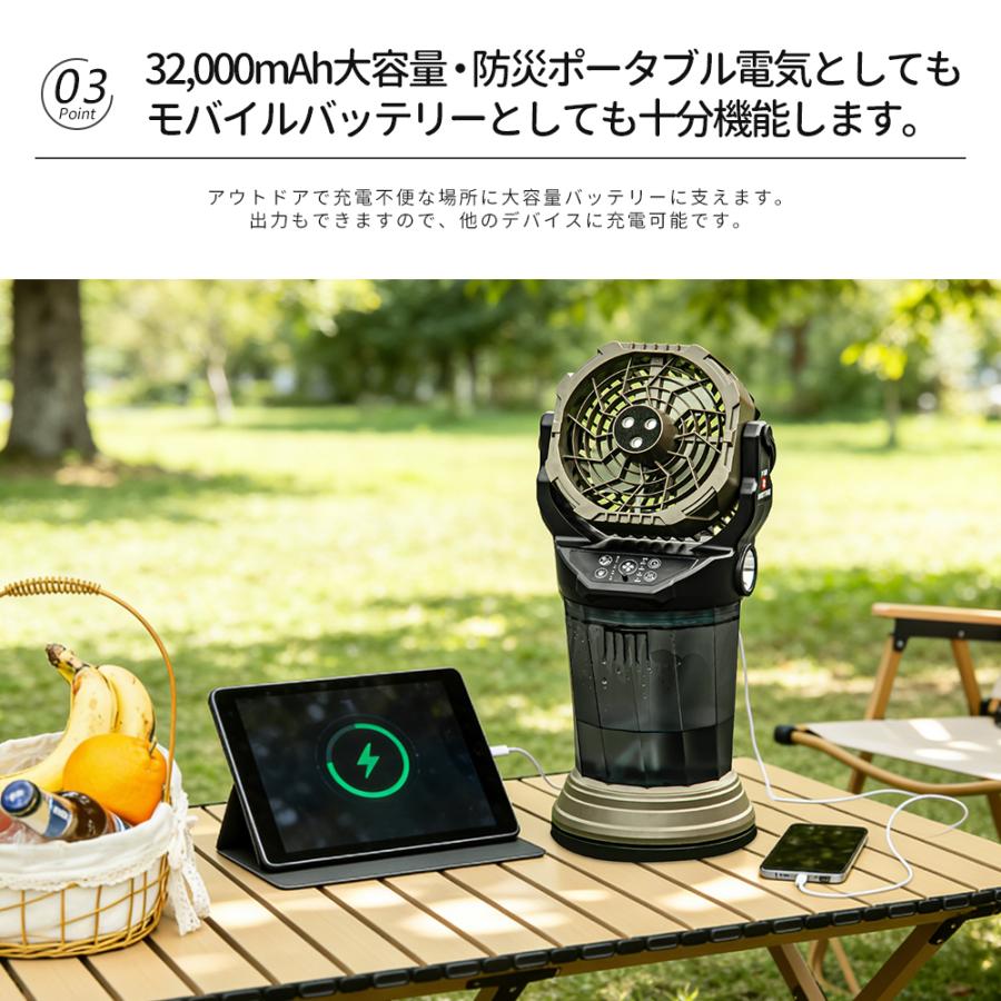 キャンプ扇風機【2026年限定モデル.32000mAh】ミストファン2L 