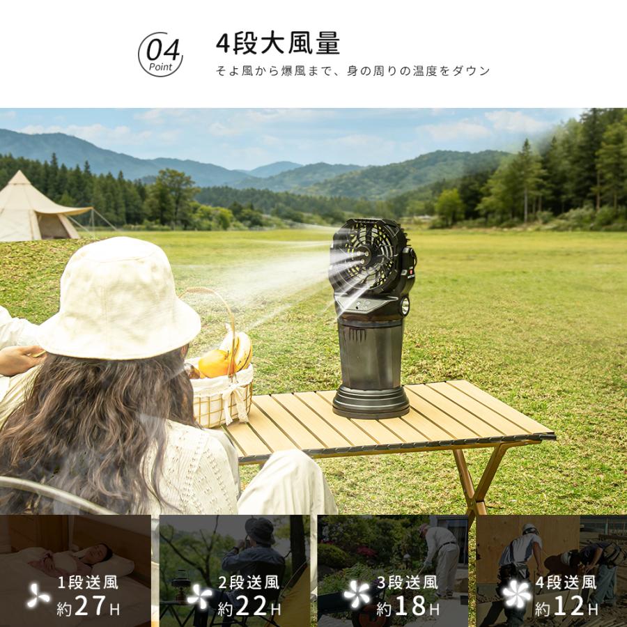 キャンプ扇風機【2026年限定モデル.32000mAh】ミストファン2L 