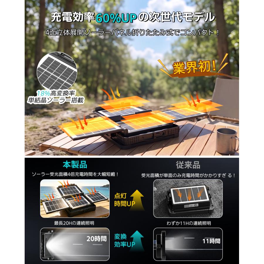 新登場ソーラーパネル4枚搭載】LED投光器充電式 12H点灯 作業灯屋外