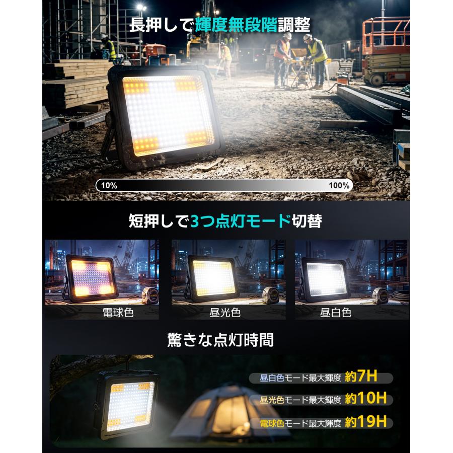 新登場ソーラーパネル4枚搭載】LED投光器充電式 12H点灯 作業灯屋外