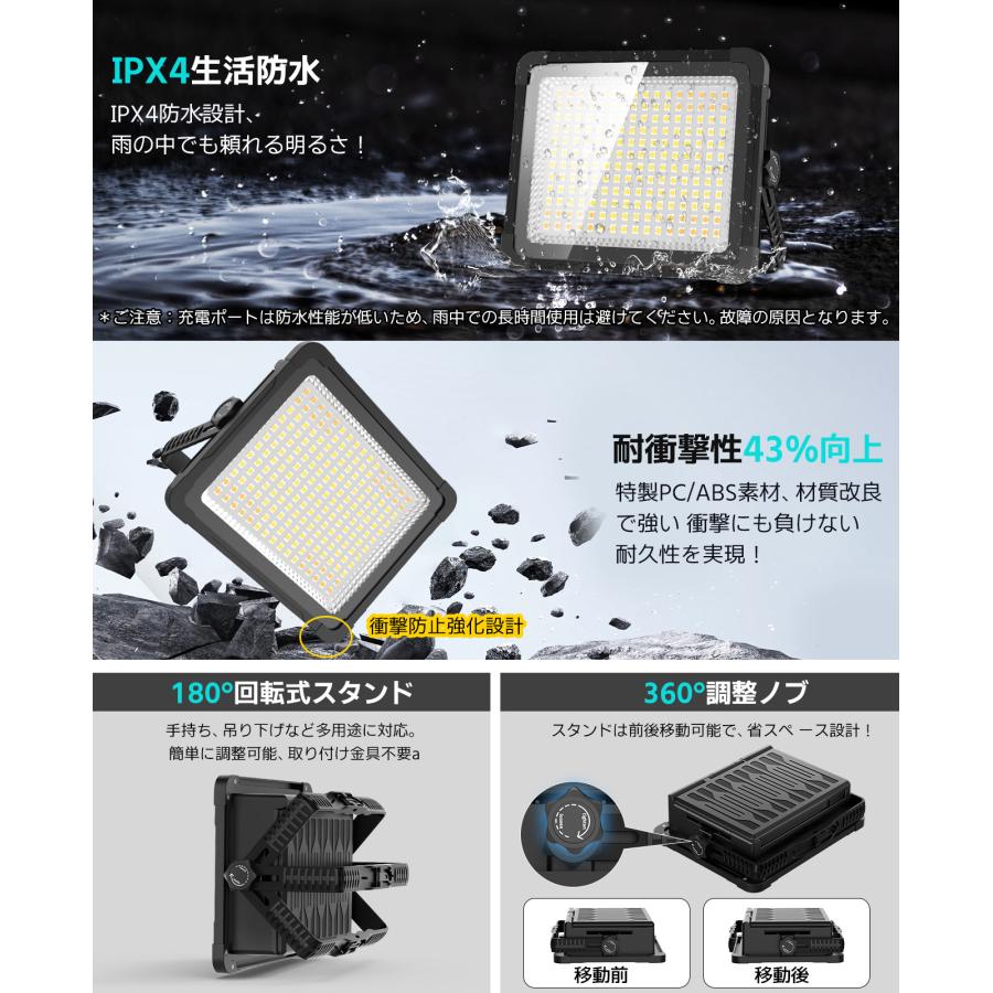 新登場ソーラーパネル4枚搭載】LED投光器充電式 12H点灯 作業灯屋外