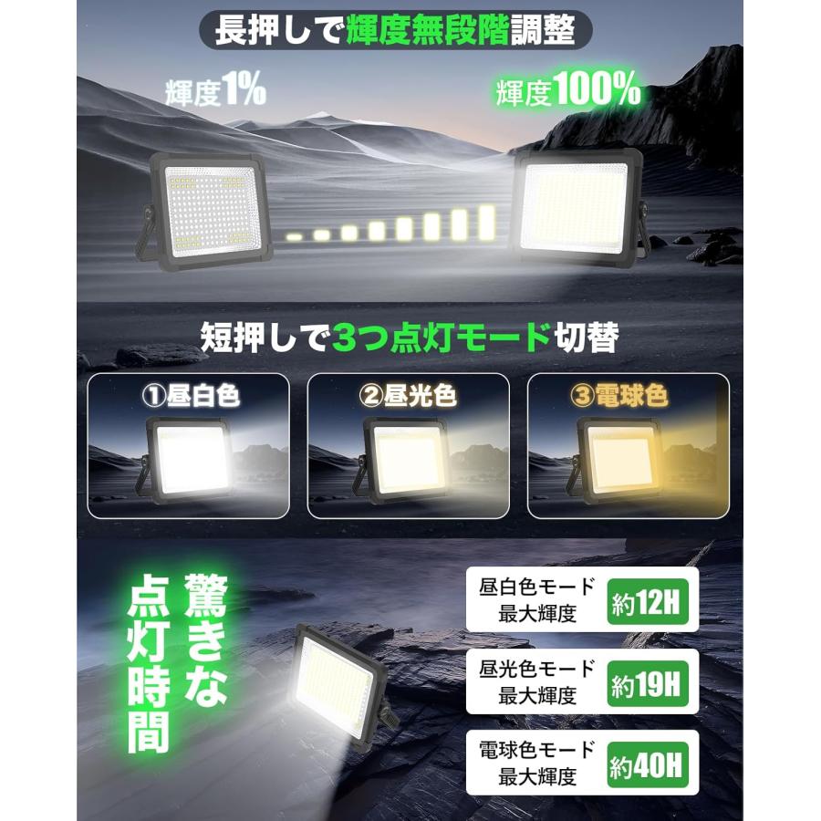 本日限定クーポンで5480円】LED投光器充電式 12H連続点灯 作業灯屋外