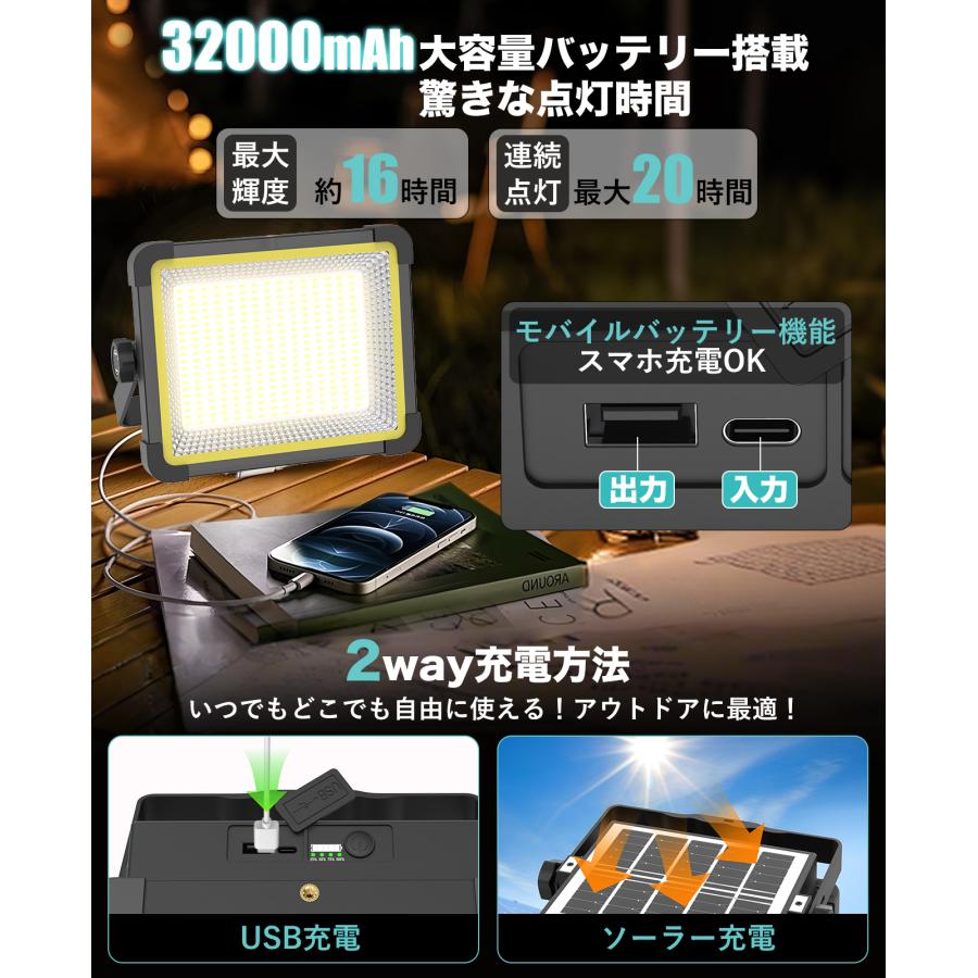 本日限定クーポンで5480円】LED投光器充電式 12H連続点灯 作業灯屋外