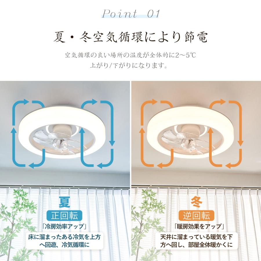 限定2500円クーポン【首振り.正逆回転.暖房活用に】 静音シーリング