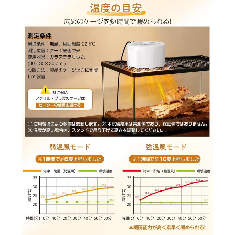 ペットヒーター【爬虫類.小型動物専用】ヒーター 爬虫類ファンヒーター
