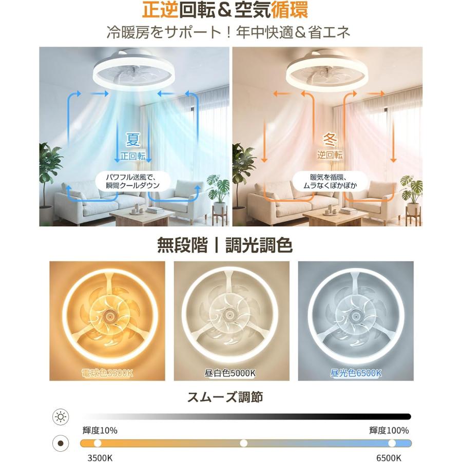 シーリングファンライト【2026新発売.極薄】5000lm 正逆回転 タイマー