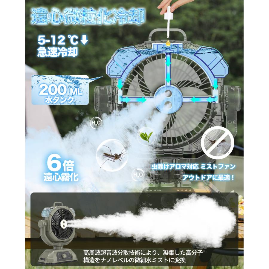 キャンプ扇風機【ミスト機能付き.瞬間冷却】アウトドア 首振りキャンプ