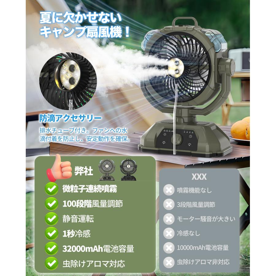 キャンプ扇風機【ミスト機能付き.瞬間冷却】アウトドア 首振りキャンプ