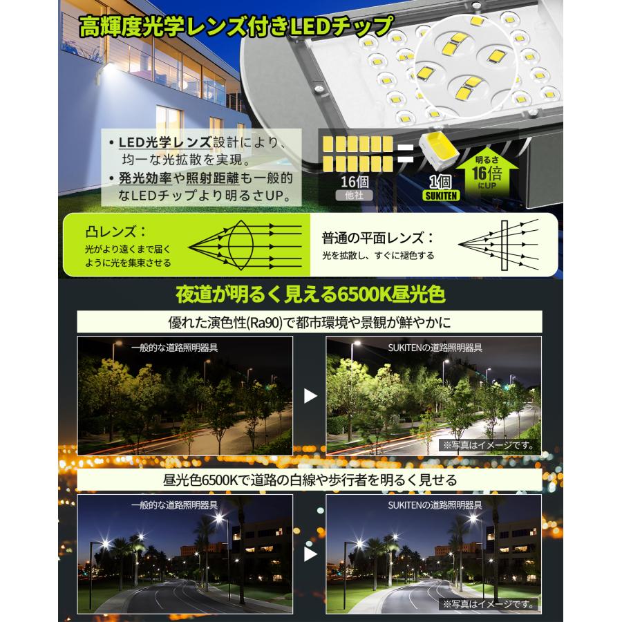 お得な2台セット200W/14500lm SUKITEN LED防犯灯 道路灯 街路灯 街灯