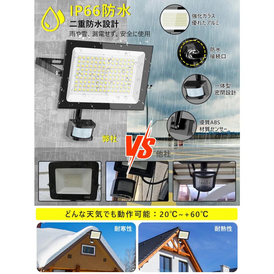 センサーライト【リモコン操作.2台セット】100W/15000LM投光器LED 超