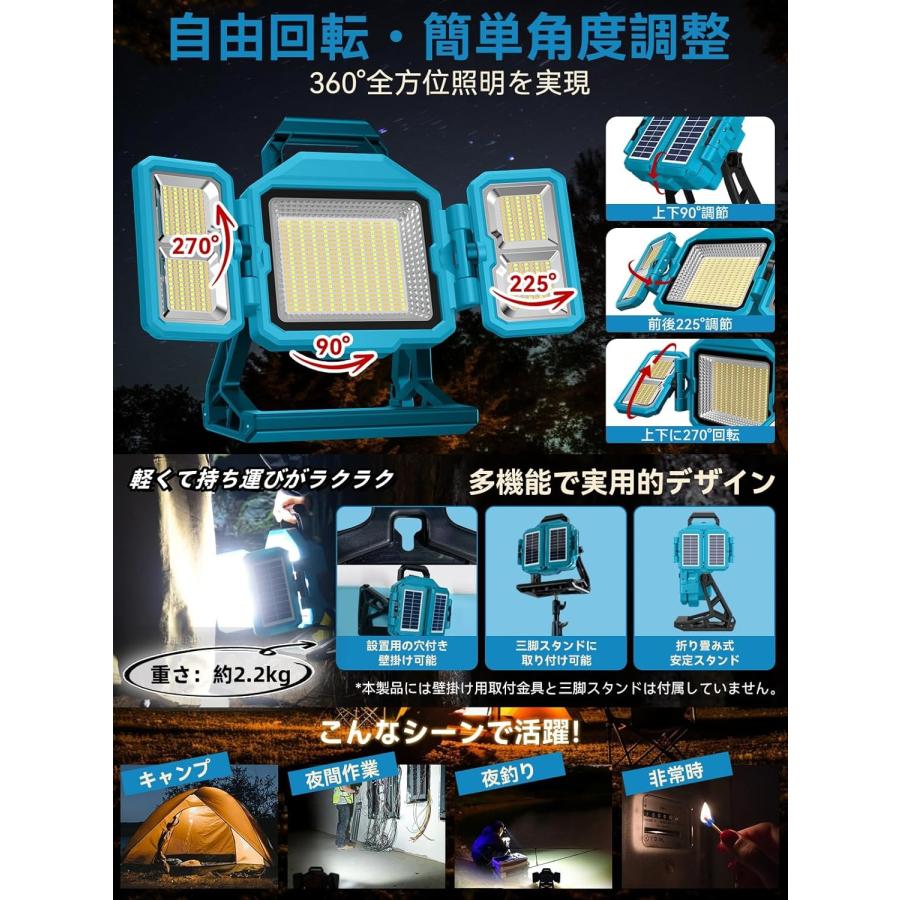 時間限定sale 投光器充電式led【36000mAH大容量.3面超爆光】充電式