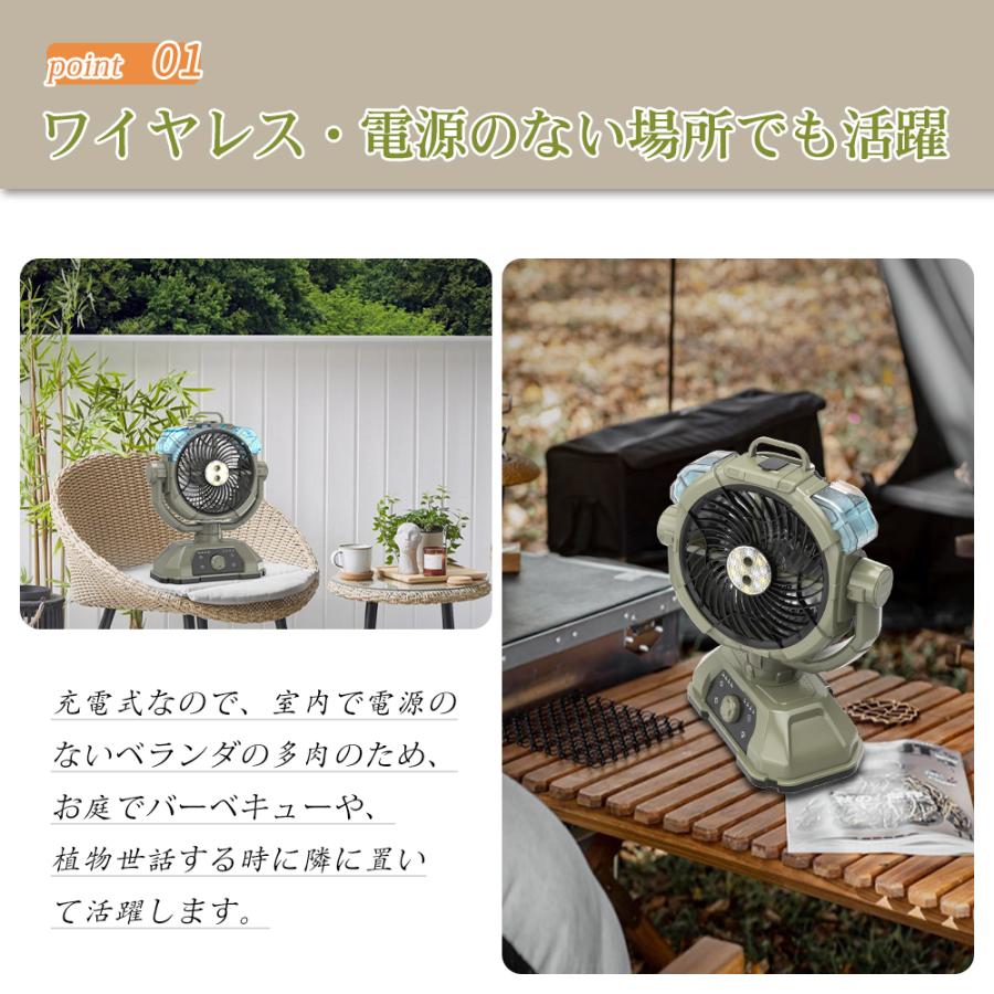 キャンプ扇風機 ミストファン 充電式【ミスト噴霧機能.瞬間冷却