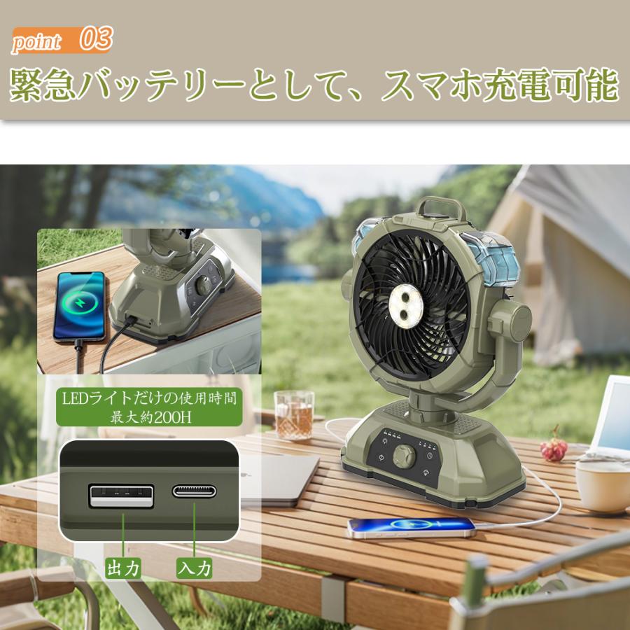 キャンプ扇風機 ミストファン 充電式【ミスト噴霧機能.瞬間冷却