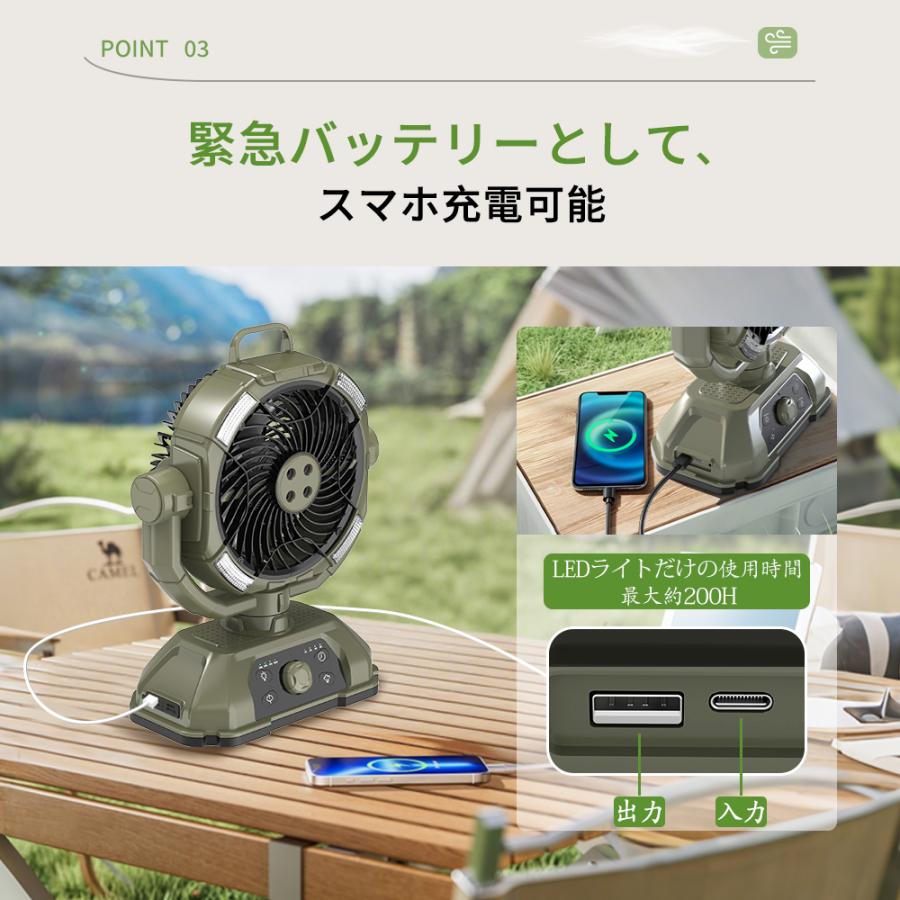 キャンプ扇風機 ミストファン 充電式【ミスト噴霧機能.瞬間冷却