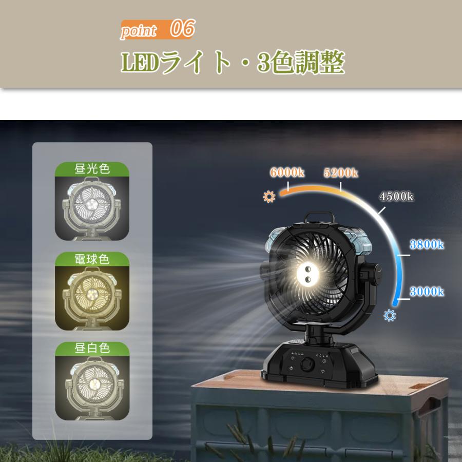 キャンプ扇風機 ミストファン 充電式【ミスト噴霧機能.瞬間冷却