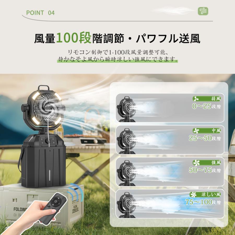 キャンプ扇風機 ミストファン 充電式【ミスト噴霧機能.瞬間冷却