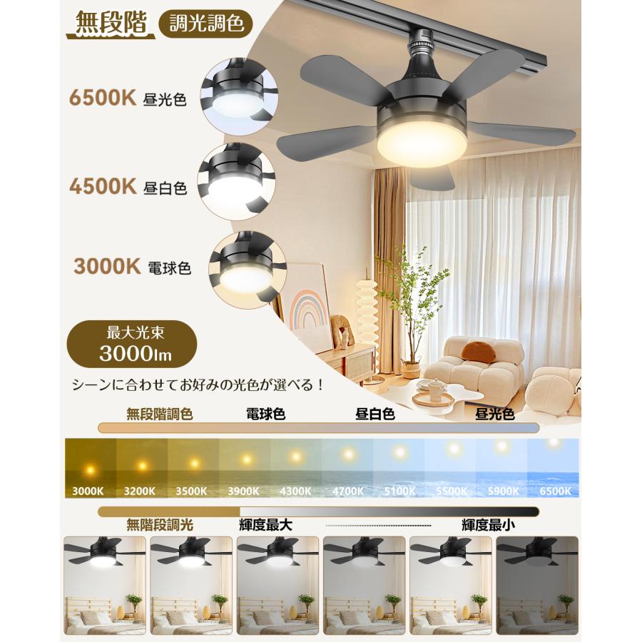 本日限定4780円【2026年進化モデル小型.静音.メモリー】正逆回転