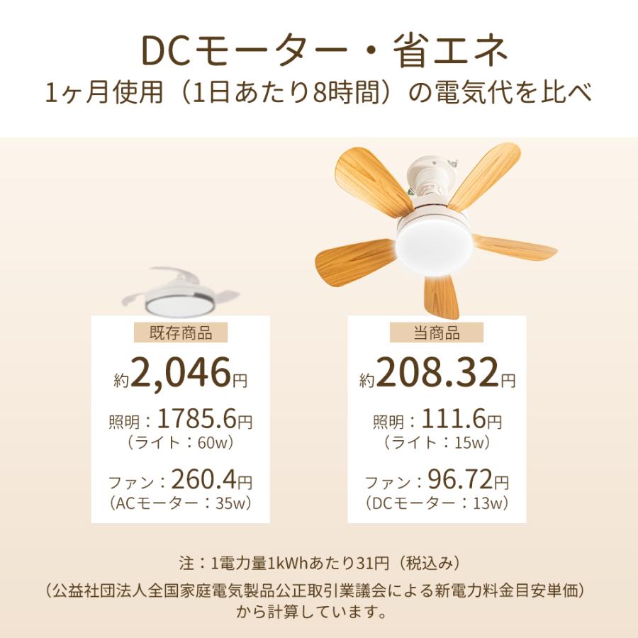 2026年進化.小型.静音.正逆回転 シーリングファンライト 28W/3000lm