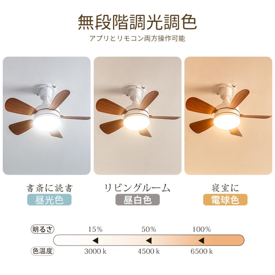 2台セットシーリングファンライト静音・節電・正逆回転小型 E26 2026年進化.小型.静音.正逆回転 シーリングファンライト 28W/3000lm