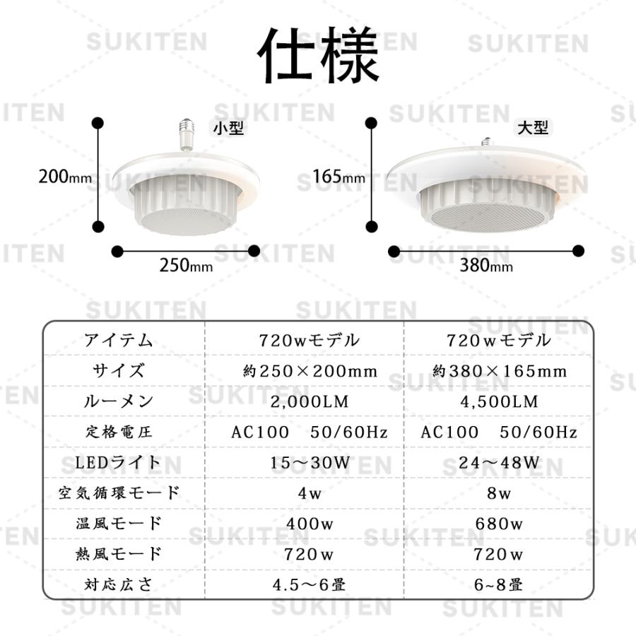 大型新登場4500lm 【特許取得.PSE認証】720w2000lmファンヒーター 吊り