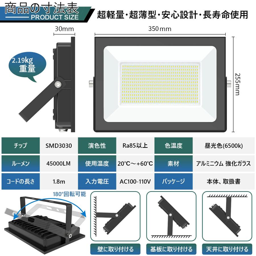超爆光・超薄型】 豪雨対応 SUKITEN 投光器 屋外 作業灯ledライト