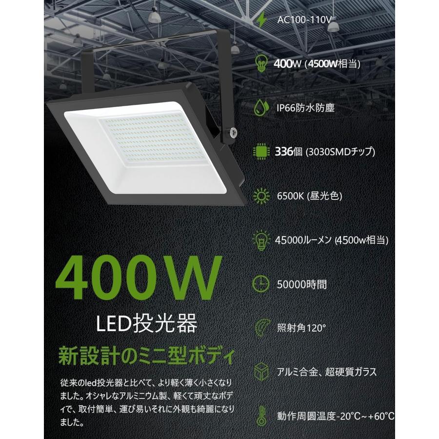 超爆光・超薄型】 豪雨対応 SUKITEN 投光器 屋外 作業灯ledライト