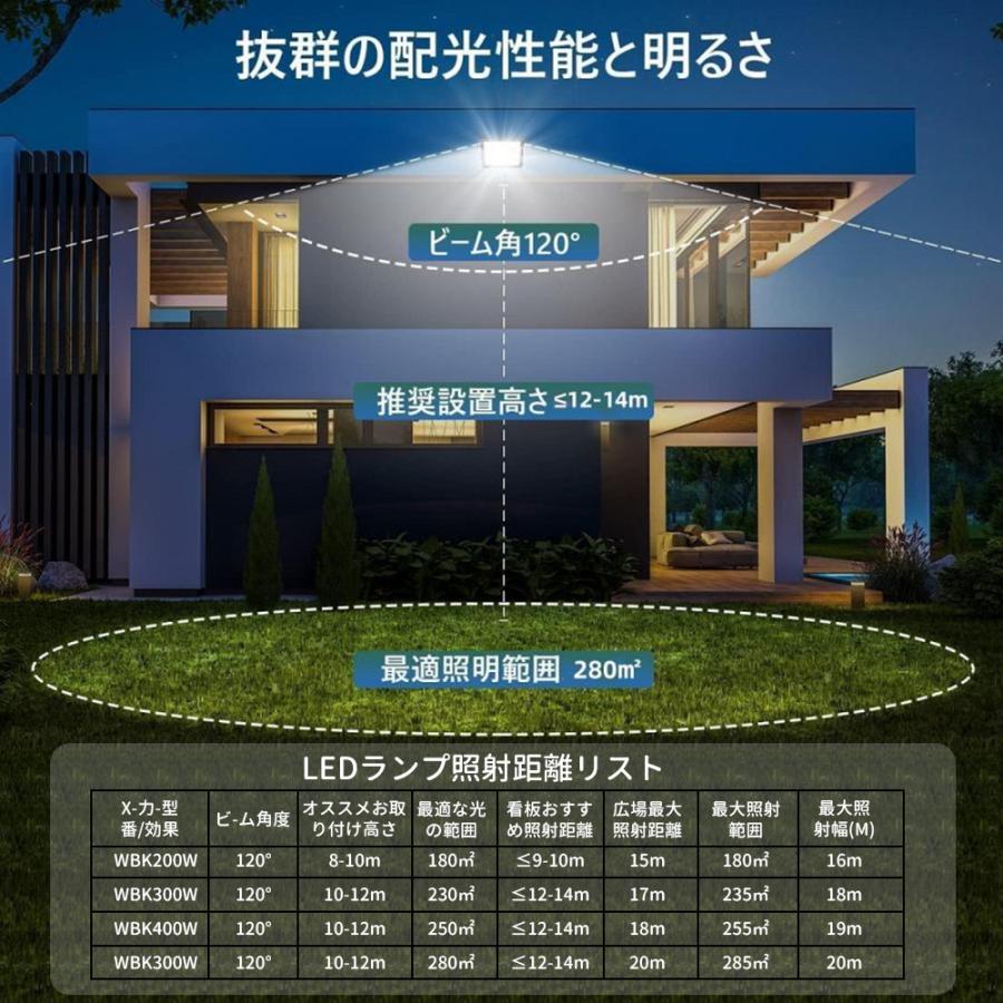 超爆光.超薄型】投光器led 500W55000LM 屋外 作業灯ledライト IP66防水
