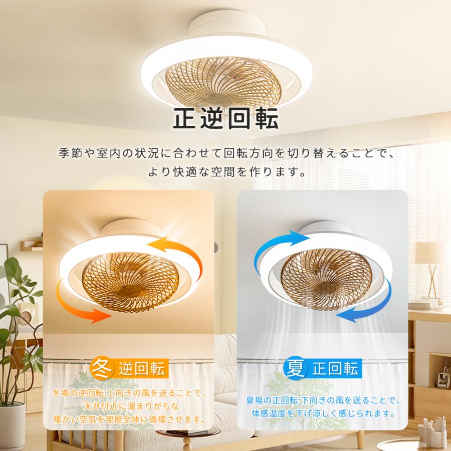 2026新品.二重回転】シーリングファンライトled和室北欧 4Dx360°首振り 