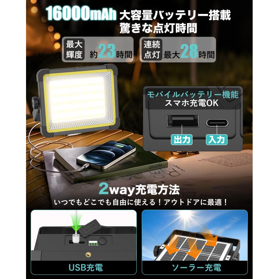 投光器充電式led【最大輝度で23時間点灯】作業灯屋外 200W16000lm