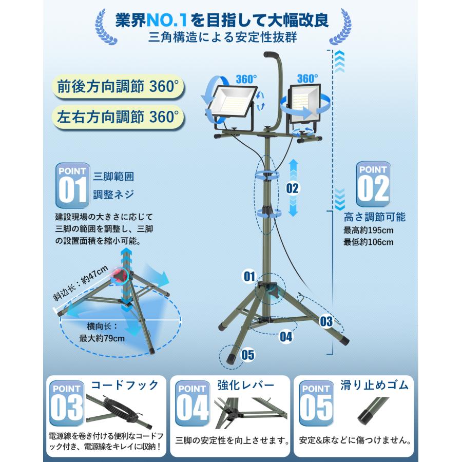 スタンド付き ワークライト160W/20000lm作業灯 200W/30000lm 投光器led