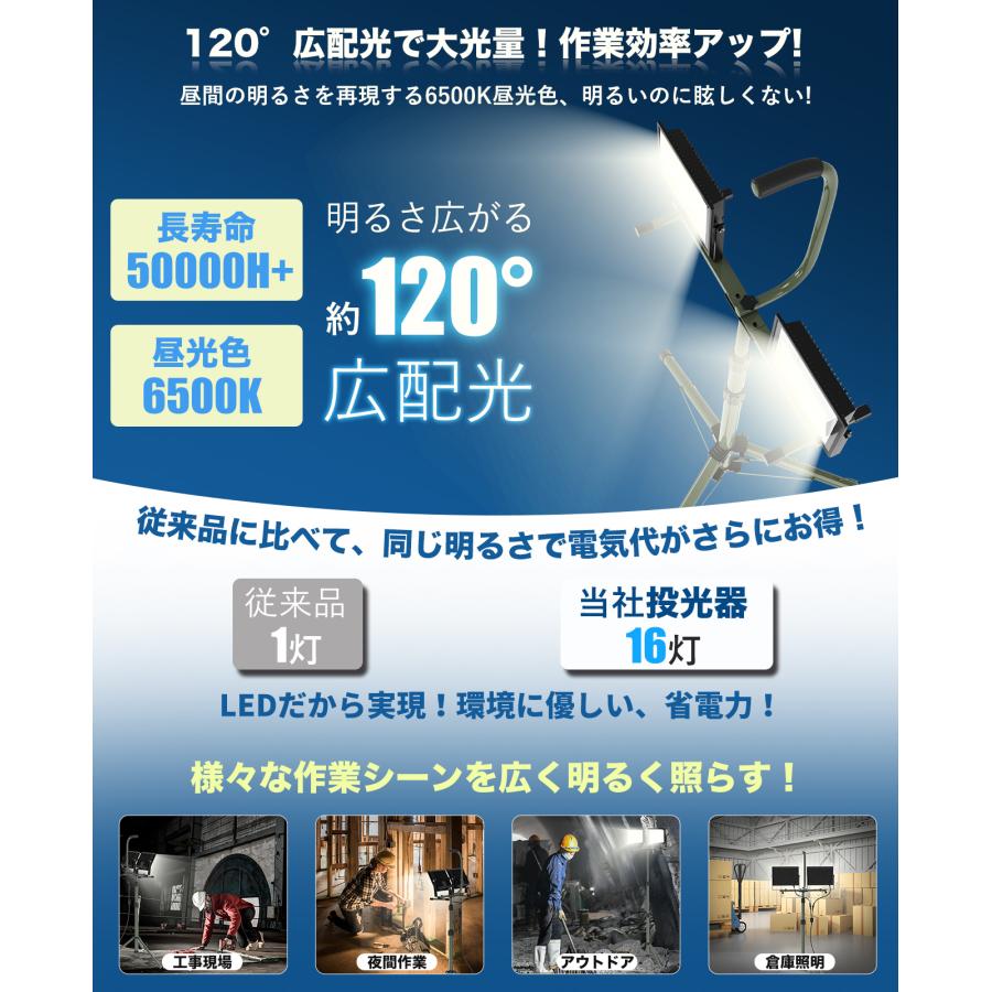 スタンド付き ワークライト160W/20000lm作業灯 200W/30000lm 投光器led