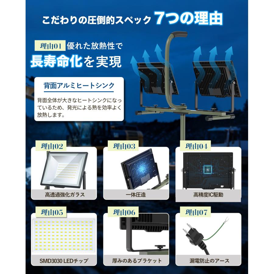 スタンド付き ワークライト160W/20000lm作業灯 200W/30000lm 投光器led