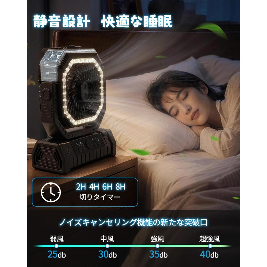 充電式扇風.2026最新ミストファン.36000mAh】アウトドア キャンプ