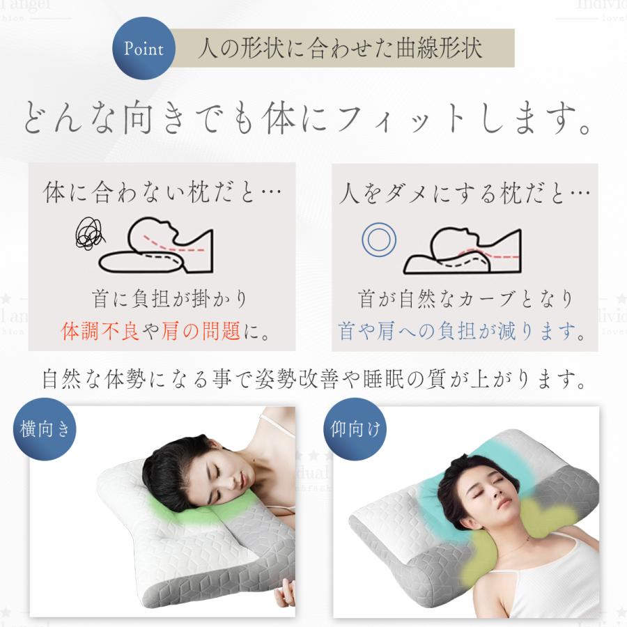 枕 まくら おすすめ 低反発 消臭 ストレートネック プレゼント お祝い