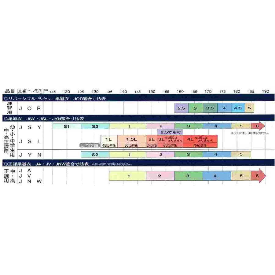 九櫻 JSL3 女子用一重織柔道衣（背継仕上）　上下セット ホワイト（）｜sumitasports｜02