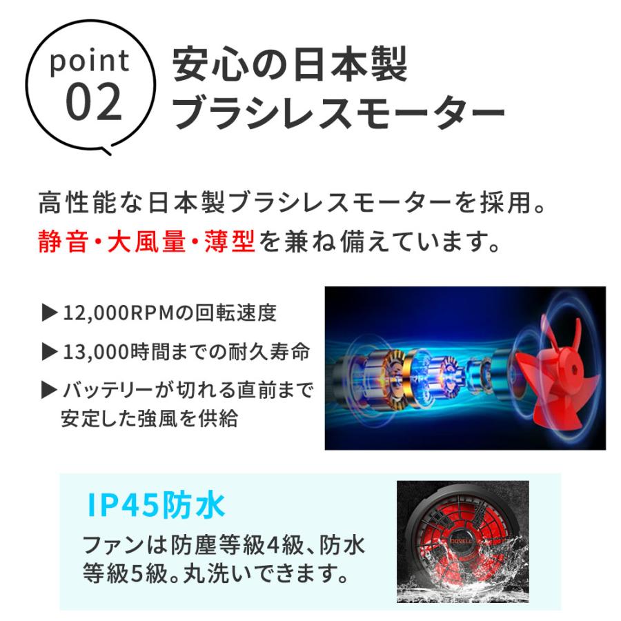 空調冷風ウェア専用バッテリー＆ファンセット（32V） KW-BFSET24 | ブランド登録なし | 04