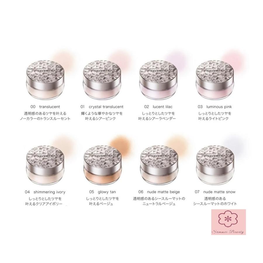 DECORTE 特売品 コスメデコルテ ルース パウダー 20g 06 nude DECORTE 特売品 コスメデコルテ ルース パウダー 20g 06 nude