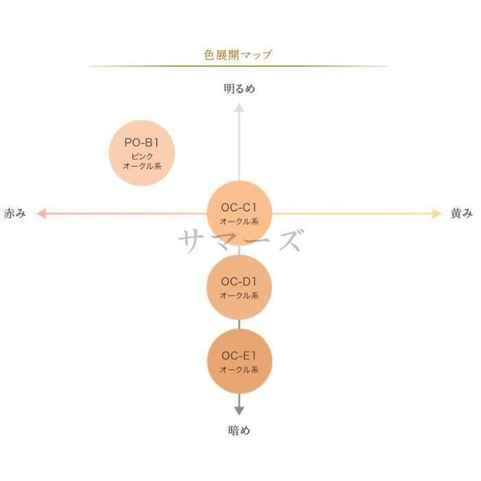 media カネボウ メディア ブライトアップリキッド 25g 色選択あり