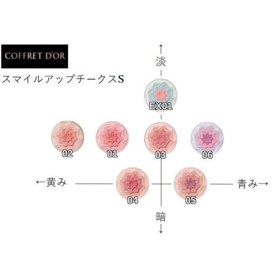カネボウ コフレドール スマイルアップチークスS 4g 02 コーラルオレンジ|summer-store|02